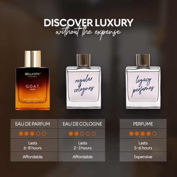 Bellavita Luxury G.O.A.T. Eau de Parfum | 100 ml (3.4 fl.oz.) | Perfume for Men